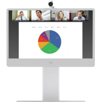 Cisco CMR MX700 Content Sharing